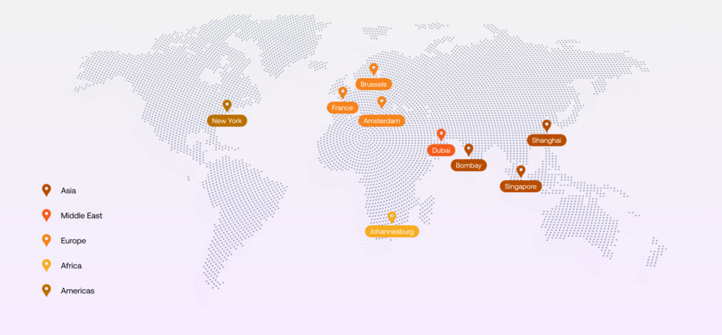 Consolidation Services - ISS Global Forwarding